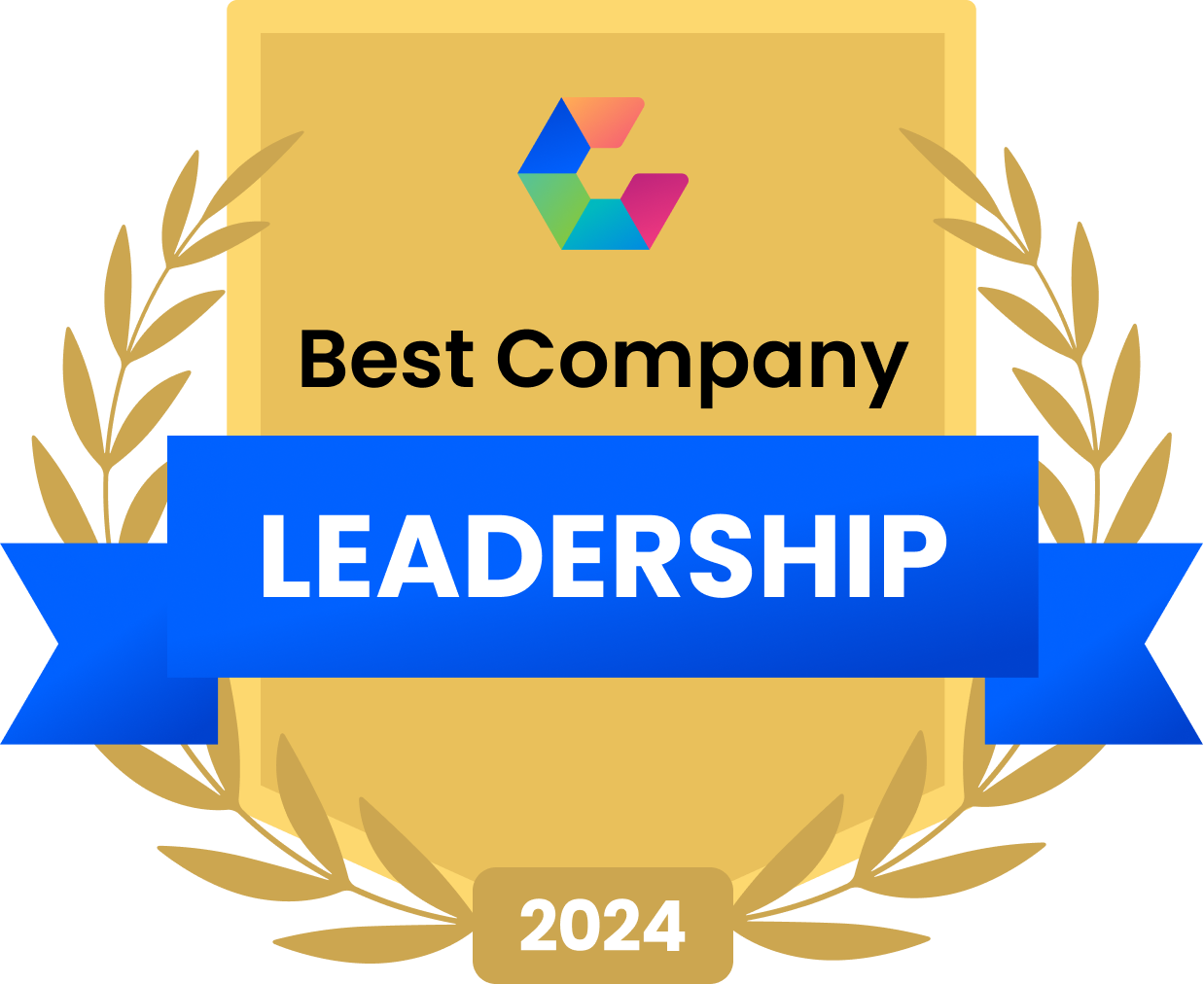 Best Leadership Teams 2022 Image