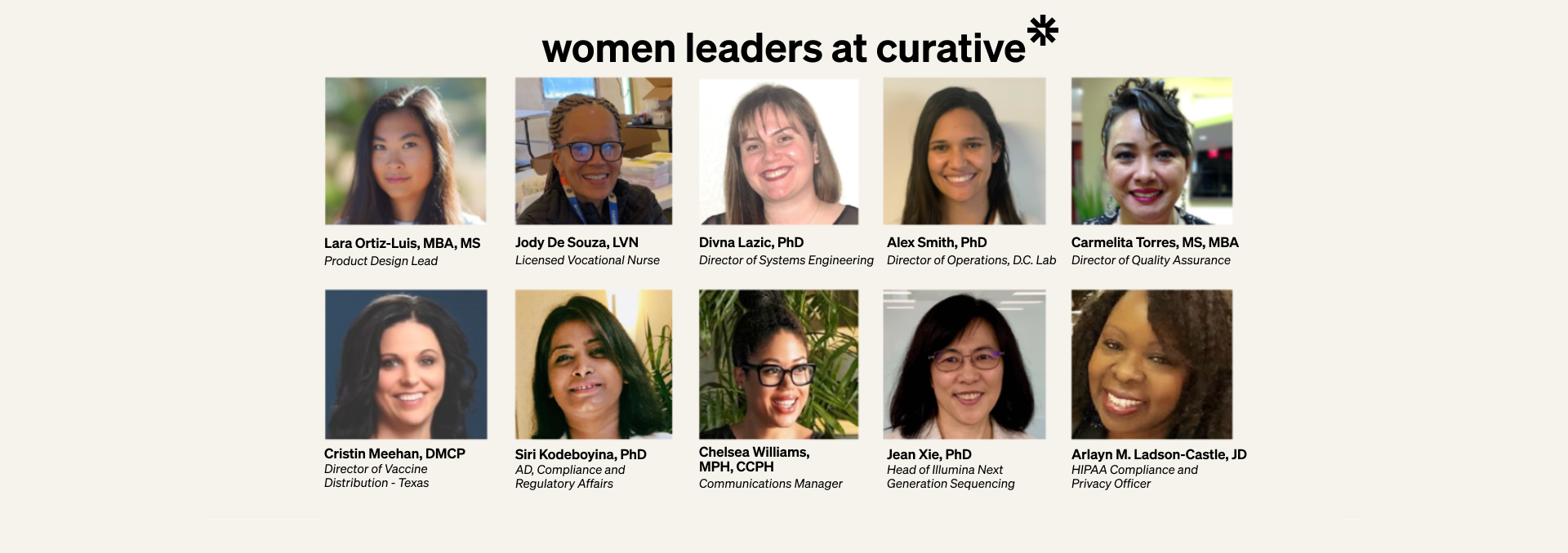 Curative Celebrates Women Leaders this Women’s History Month